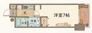 エステムコート新大阪Xザ・ゲート【4階】の間取り