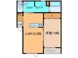 TOWN K&K-O【1階】の間取り
