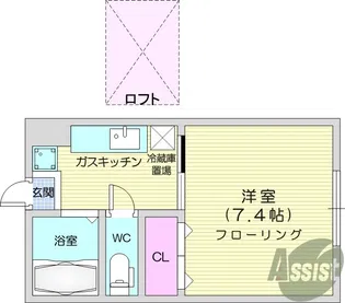 ティアラハウス鶴ヶ谷【2階】の間取り