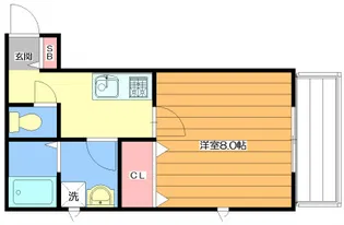 エレガンスII【2階】の間取り