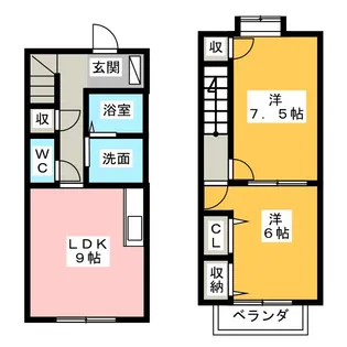 岐阜県美濃加茂市本郷町6【一戸建】の間取り