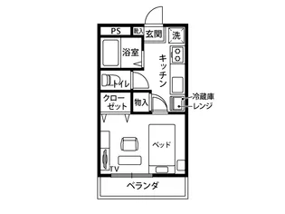 ファーニッシュド・ステイ長野栗田郵便局前【3階】の間取り
