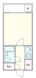 パラッツォ上池台【2階】の間取り
