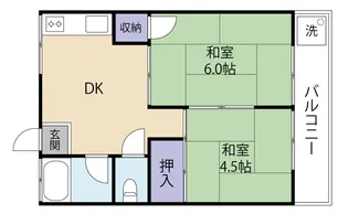 エーデルハイム金子【2階】の間取り