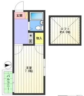 レオパレス仲町【2階】の間取り