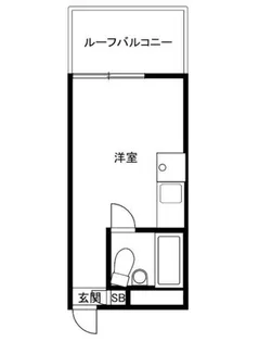 サニーパレスザウエスト【2階】の間取り