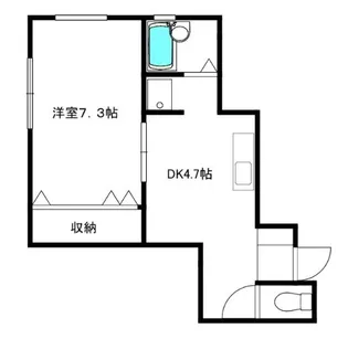 (株)ゴンドラ西荻ビル【2階】の間取り