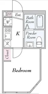 Asteroid綾瀬【3階】の間取り