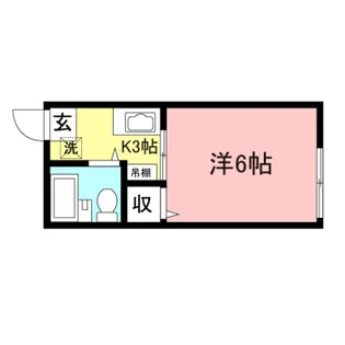 東京都世田谷区下馬6【アパート】の間取り