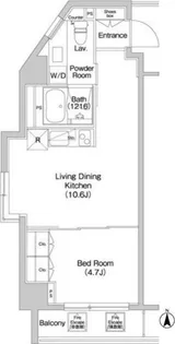 コンフォリア西新宿【6階】の間取り
