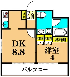 東京都品川区南品川6【マンション】の間取り