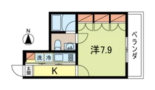 高円寺第三コーポ【3階】の間取り