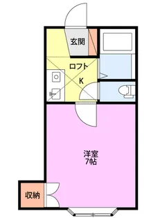 ハイツ五十嵐【2階】の間取り