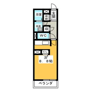 パンシオン喜多山【1階】の間取り