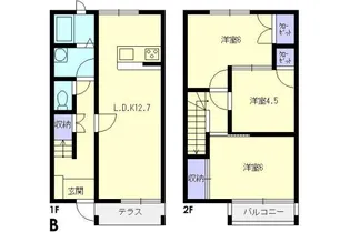 土合タウンハウスBの間取り