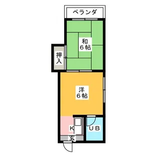 松栄栢ノ木ビル A棟【2階】の間取り