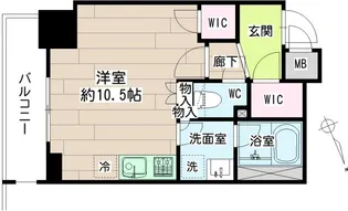 シェフルール鶴見ステーションワン【2階】の間取り