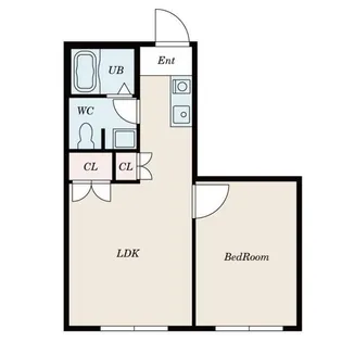 ウイングッド下馬【2階】の間取り