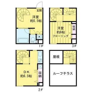 ヴィラ・ハーモニー緑ヶ丘の間取り