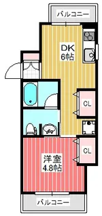 ハグアール【2階】の間取り