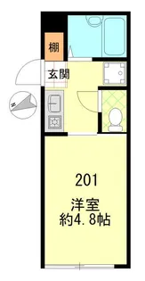 ミレアビターレ北千住【2階】の間取り