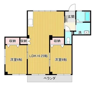 中央ビル【2階】の間取り