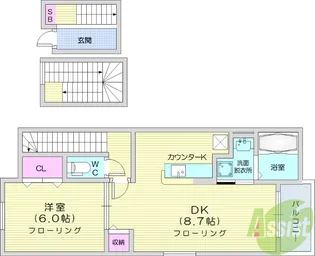 シャルマンABE【3階】の間取り