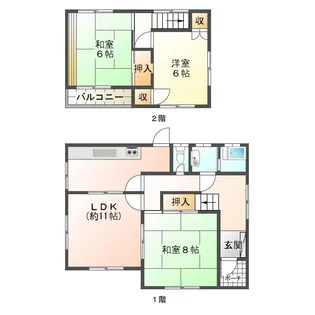 茨城県北相馬郡利根町大字早尾【一戸建】の間取り