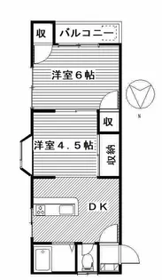ハイツリッチ前橋B【2階】の間取り