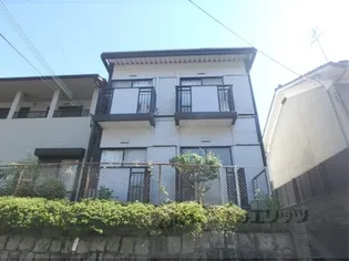 グリーンキャンパス北白川【1階】の外観