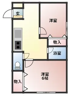 ハイツ新渡場A【2階】の間取り