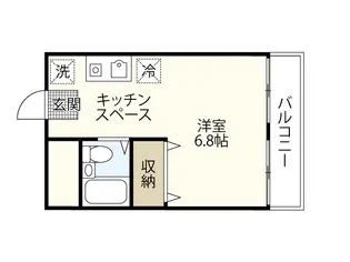 リバーコートA【6階】の間取り