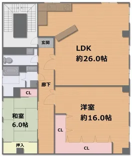井上ビル【2階】の間取り