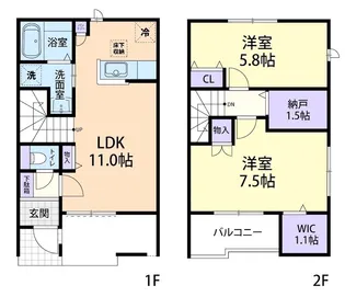 茨城県結城市大字結城【アパート】の間取り