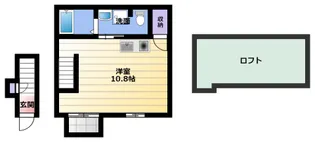 ノースビレッジI【2階】の間取り