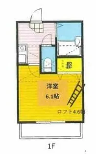 ウエストハイム西川口【1階】の外観