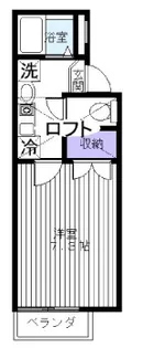 RiverStonePlaza【2階】の間取り