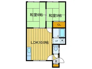 窪田ハイツ【2階】の間取り