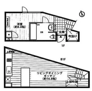 サンフェル神宮前【1階】の間取り