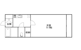 ブルーメンプラツェ【1階】の間取り