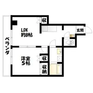 新泉ビル【3階】の間取り