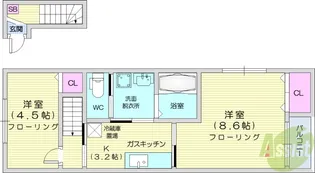 ペシュールB【2階】の間取り