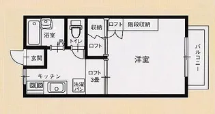 コーポリバーライズ【2階】の間取り