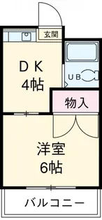 ヒルズ池下【1階】の間取り
