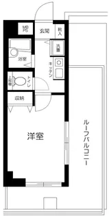 シンシア東高円寺【5階】の間取り