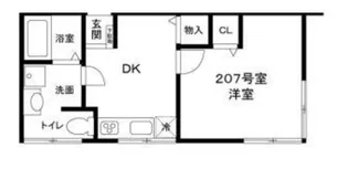 クレール千駄木 A棟【2階】の間取り