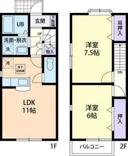 栃木県芳賀郡益子町大字大沢【一戸建】の間取り