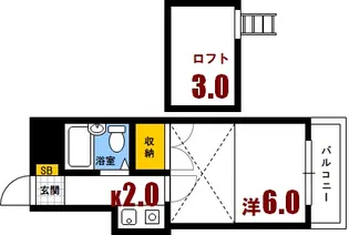 レオパレス柳ヶ丘【2階】の間取り