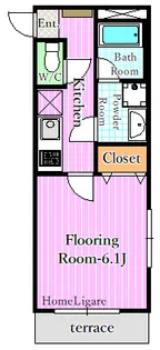 グリシーヌ新田【1階】の間取り