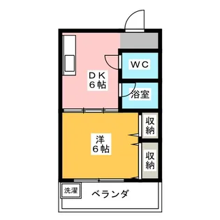 アクセスコートVII【1階】の間取り